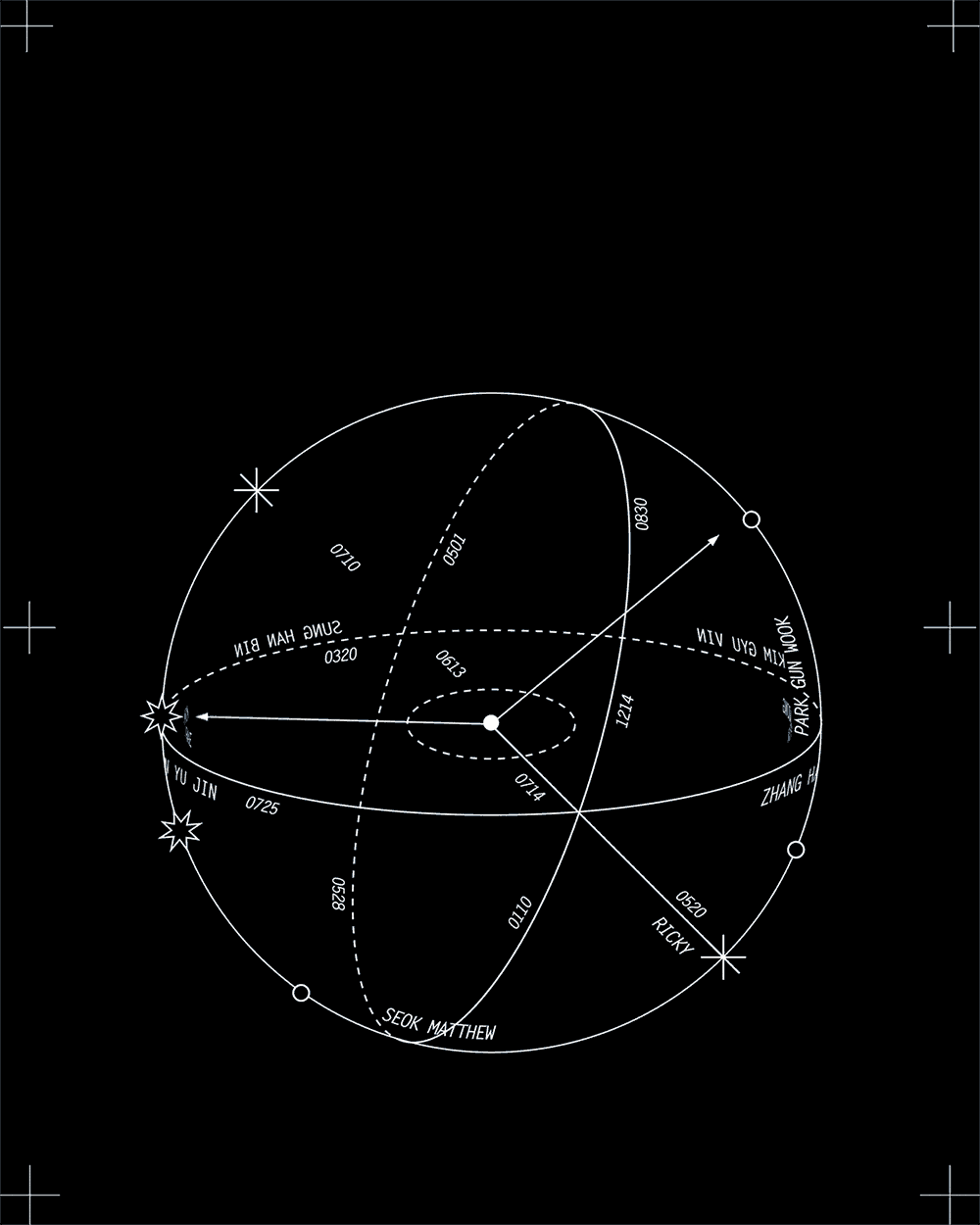 [Pre-order] ZEROBASEONE - 2026 Season's Greetings [(0_1) World]